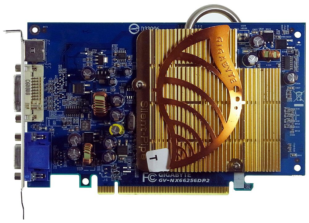 PCIe graphics adapter standard size